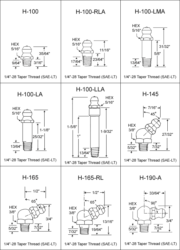 Taper Thread Grease Fittings