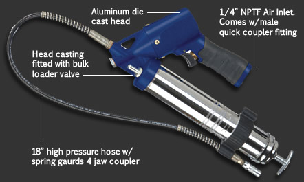 AIR OPERATED GREASE GUN