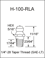 Taper Thread Zerk Fittings