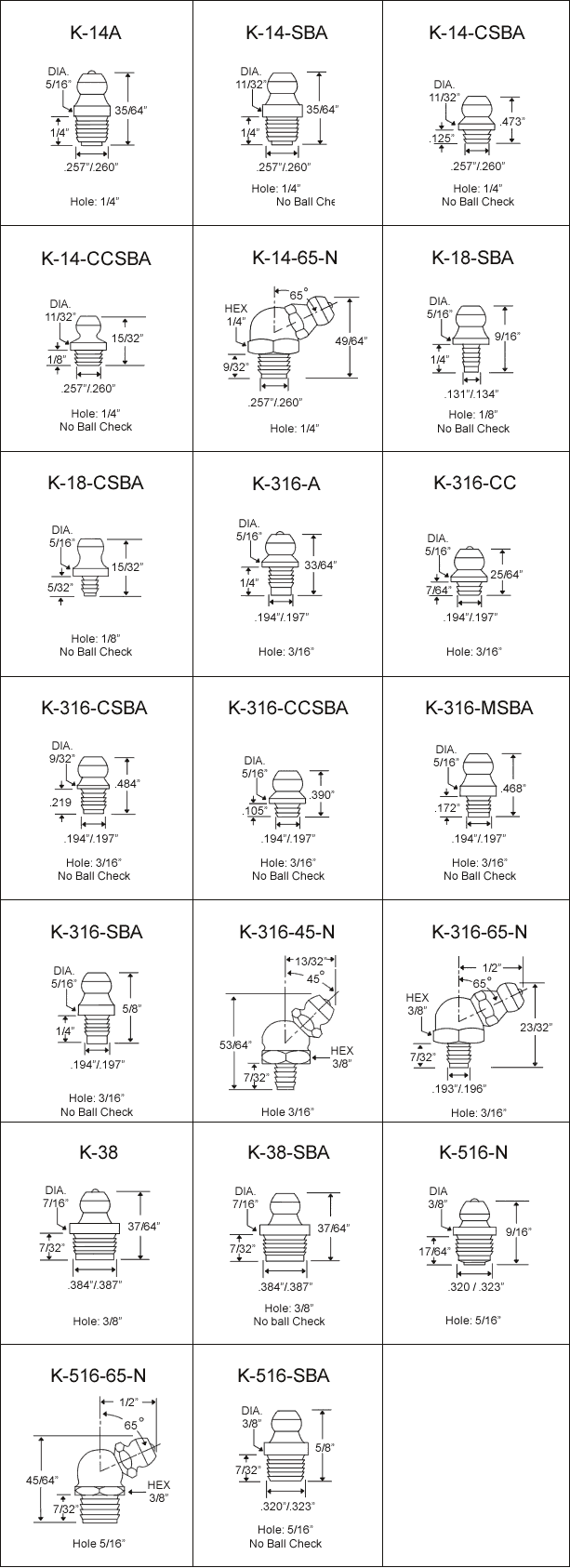 DRIVE TYPE GREASE FITTINGS