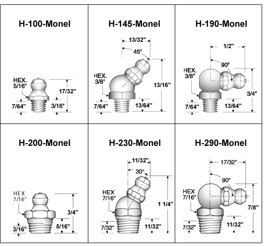 Monel Zerk Fittings