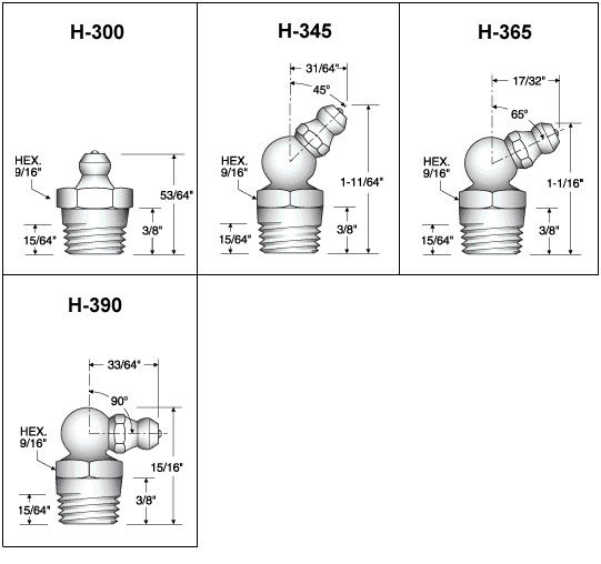 1/4" Pipe Thread Grease Fittings