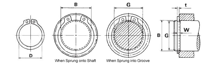 RETAINING RING KIT SPECS.