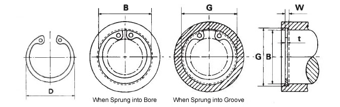 RETAINING RING KITS