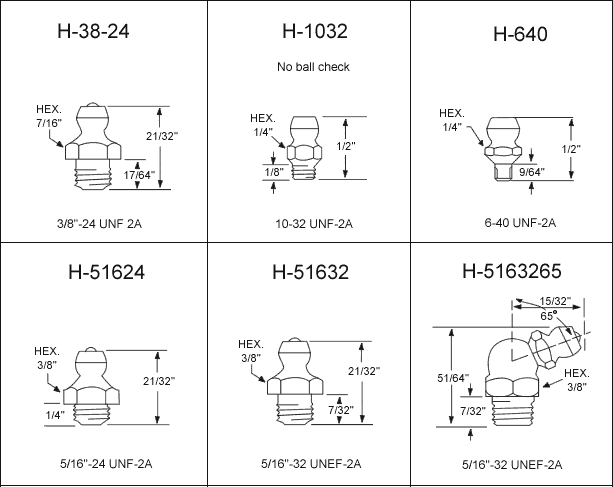 Speical Thread Grease Fittings