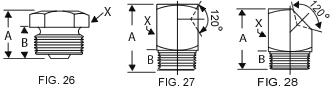 BSPP Grease Fittings (Flush Type)