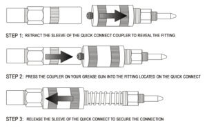 Quick Connect Grease Coupler Operation