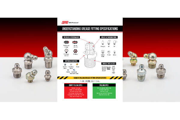 grease fitting specs featured image