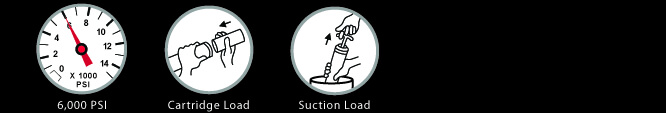 Lever Action Gun Specs