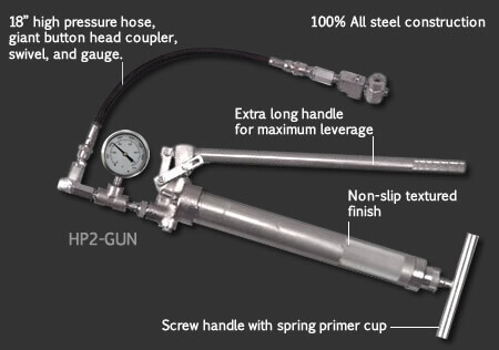 High Pressure