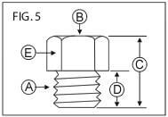 Metric to English Adapters