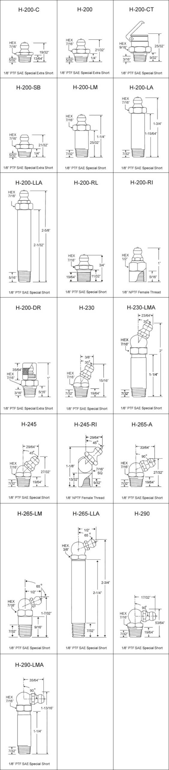 1/8"-27 Pipe Thread Grease Fittings