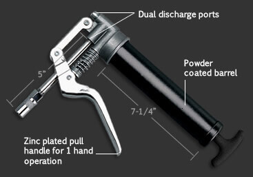 Pistol Grip Mini