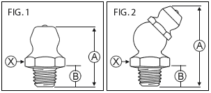 Special Thread Grease Fittings