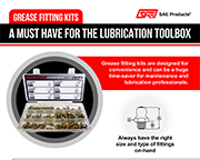 Grease fitting kits are designed for convenience and can be a huge time-saver for maintenance and lubrication professionals